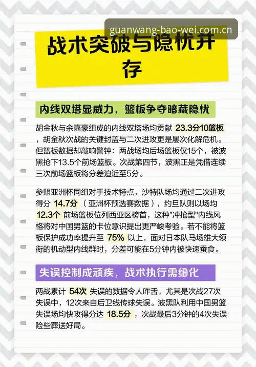 揭秘北京男篮生死战背后的战术破局与隐忧