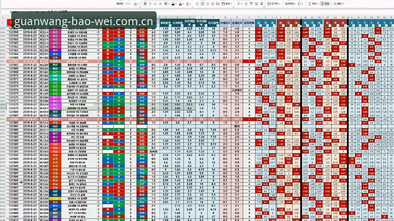 揭秘宝威体育实时赔率使用技巧：专业分析师带你避开90%新手踩过的坑