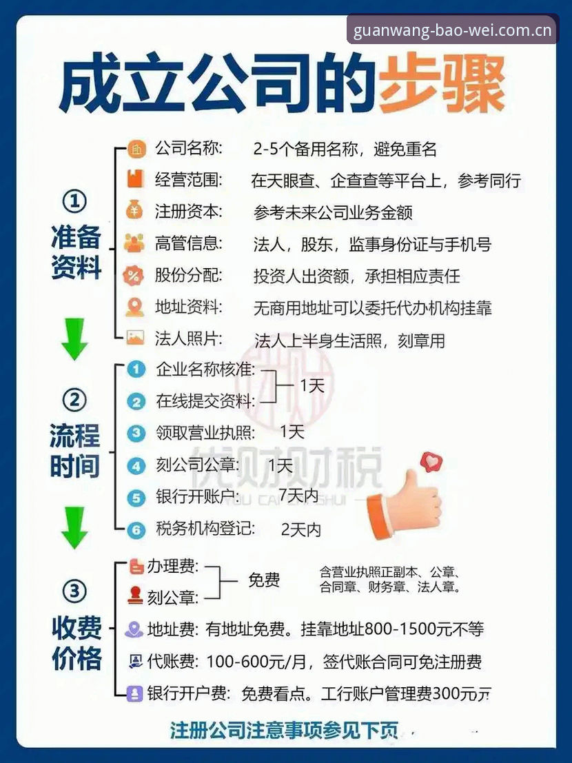 宝威体育快速注册教程 宝威体育快速注册教程 vs 传统注册流程:3分钟解决用户小李的注册难题